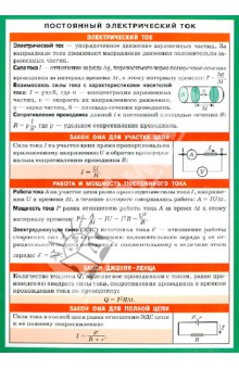 Постоянный электрический ток. Наглядно-раздаточное пособие