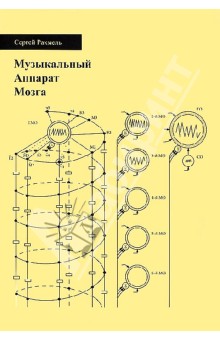 Музыкальный Аппарат Мозга