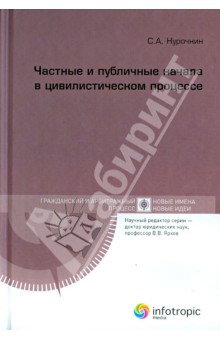 Частные и публичные начала в цивилистическом проце