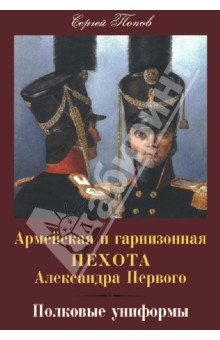 Армейская и гарнизонная пехота Александра Первого. Полковые униформы