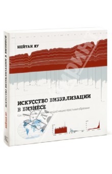 Искусство визуализации в бизнесе. Как представить сложную информацию простыми способами