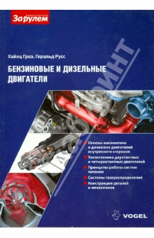 Бензиновые и дизельные двигатели