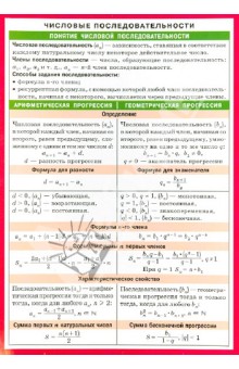 Числовые последовательности. Комбинаторика
