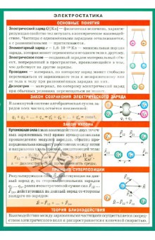 Электростатика