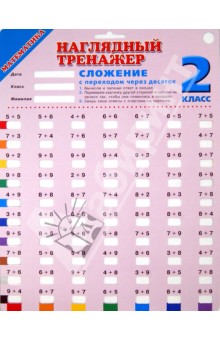 Математика. 2 класс. Наглядный тренажер. Сложение с переходом через десяток