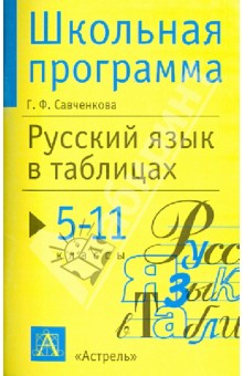 Русский язык в таблицах. 5-11-й классы. Справочные материалы