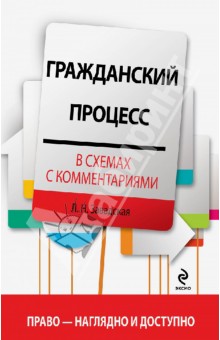 Гражданский процесс в схемах с комментариями