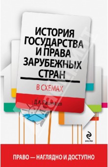 История государства и права зарубежных стран в схемах