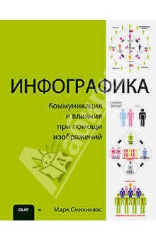 Инфографика. Коммуникация и влияние при помощи изображений