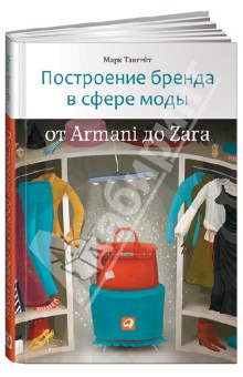 Построение бренда в сфере моды: от Armani до Zara