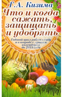 Что и когда сажать, защищать и удобрять. Годовой цикл работ с лунным календарем до 2015 года