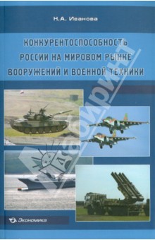 Конкурентоспособность России на мировом рынке вооружений и военной техники