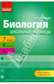 Биология. 7-9 классы. Школьные таблицы