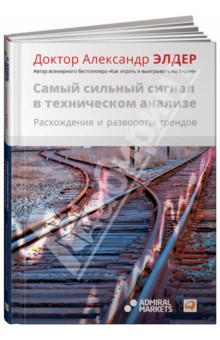 Самый сильный сигнал в техническом анализе: Расхождения и развороты трендов