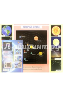 Комплект плакатов "Космос" (4 плаката). ФГОС