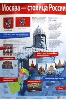 Москва - столица России. Демонстрационный плакат (2985)