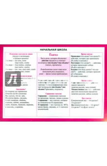 Начальная школа. Глагол