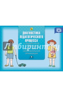 Диагностика педагогического процесса в средней группе (с 4 до 5 лет). ФГОС