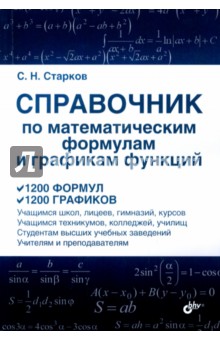 Справочник по математическим формулам и графикам функций