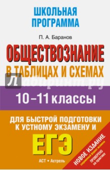 Обществознание в таблицах и схемах. 10-11 классы