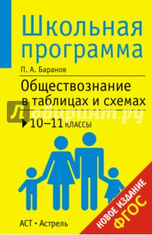 Обществознание в таблицах и схемах. 10-11 классы