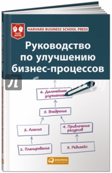 Руководство по улучшению бизнес-процессов