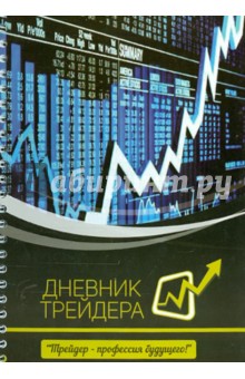 Дневник трейдера. Блокнот для описания сделок