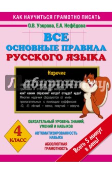 Все основные правила русского языка. 4 класс