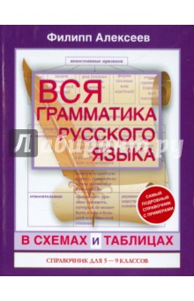 Вся грамматика русского языка 5-9 классов в схемах