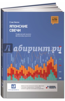 Японские свечи