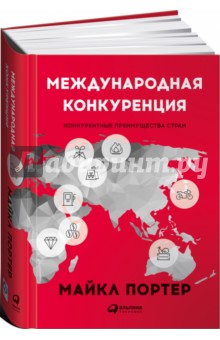 Международная конкуренция. Конкурентные преимущества стран