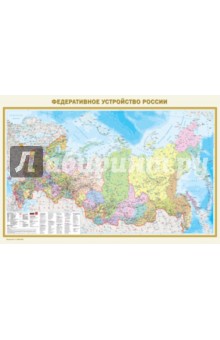 Физическая карта России. Федеративное устройство