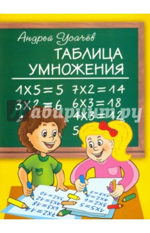 Таблица умножения