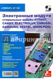 Электронные модули стиральных машин Атлант, Candy, Electrolux/Zanussi, Samsung, Vestel, Whirlpool