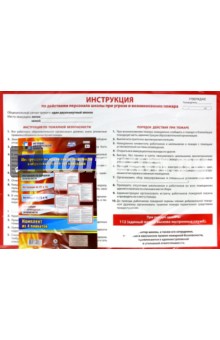 Комплект плакатов "Инструкции по правилам безопасности в образовательной организации". ФГОС