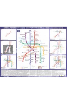 Схема петербургского метрополитена. С 1955 года по наши дни