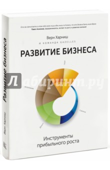 Развитие бизнеса. Инструменты прибыльного роста