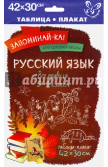 Русский язык. 5-9 классы. Все правила