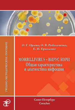 Morbillivirus – вирус кори. Общая характеристика и диагностика инфекции. Учебно-методическое пособие