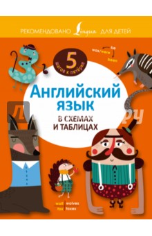 Английский язык в схемах и таблицах