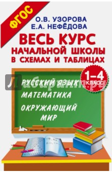 Весь курс начальной школы в схемах и таблицах. 1-4 классы. Русский язык, математика, окружающий мир