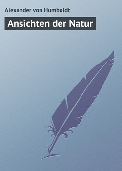 Ansichten der Natur