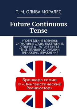Future Continuous Tense. Употребление времени, сигнальные слова, построение, отличие от Future Simple Tense, правила, шпаргалки-тренажеры, упражнения