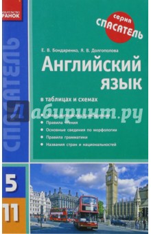 Английский язык в таблицах и схемах. 5-11 классы