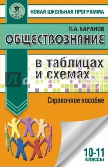 Обществознание в таблицах и схемах. 10-11 класс. Справочное пособие