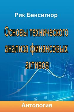 Основы технического анализа финансовых активов