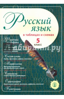 Русский язык в таблицах и схемах. 5 класс
