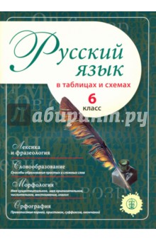 Русский язык в таблицах и схемах. 6 класс
