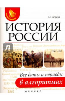 История России. Все даты и периоды в алгоритмах