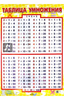 Таблица умножения (540х800)